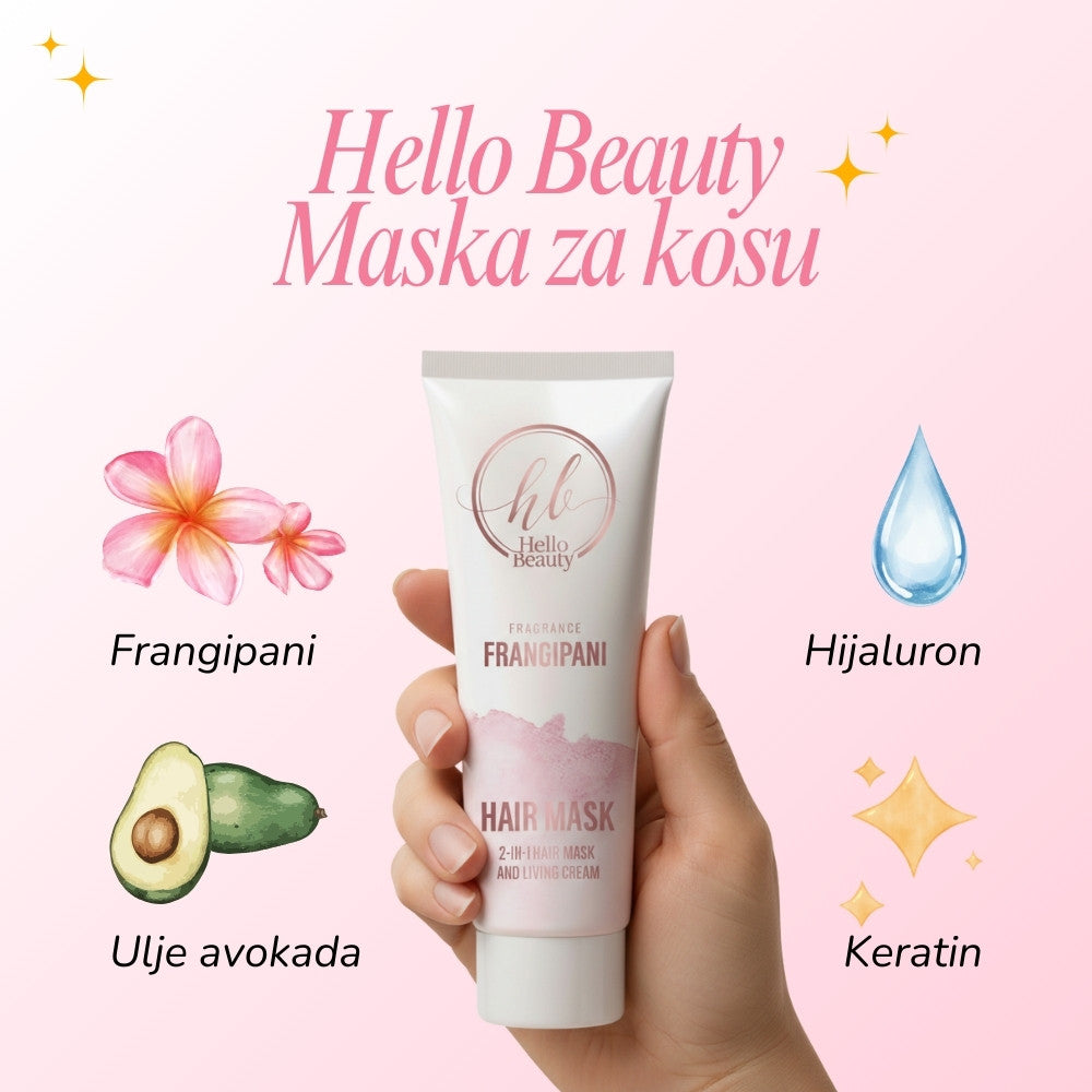Hello Beauty 2 u 1 bez ispiranja i dubinska maska